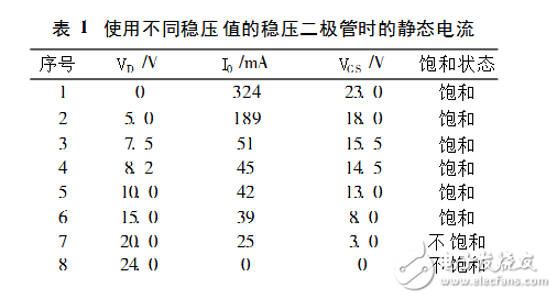 基于tl494的開關功率放大器設計