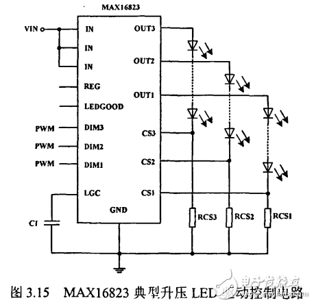 汽車LED轉(zhuǎn)向燈恒流驅(qū)動(dòng)電路設(shè)計(jì)（畢業(yè)論文）