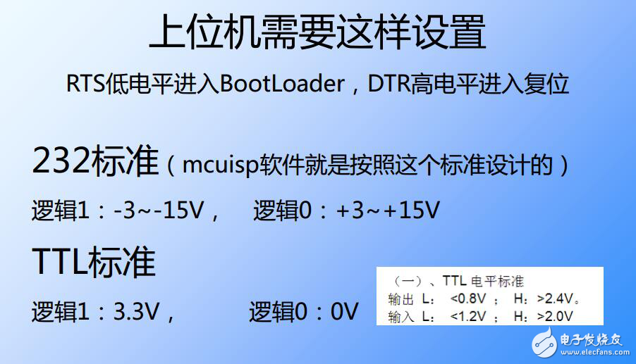 232和TTL電平的區(qū)別，解密MCUISP中RTS和DTR的設(shè)置問題