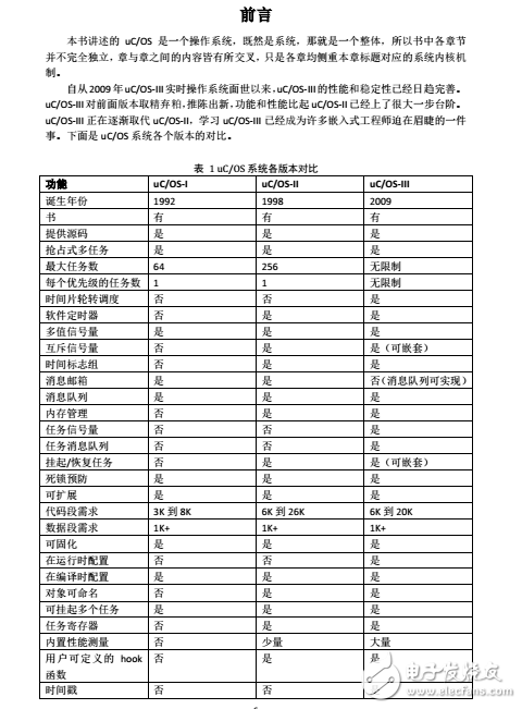 UC/OS-III 應用開發指南