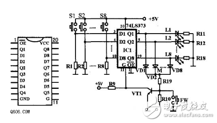 74ls373引腳圖及功能_工作原理_邏輯電路真值表_參數(shù)及應(yīng)用電路