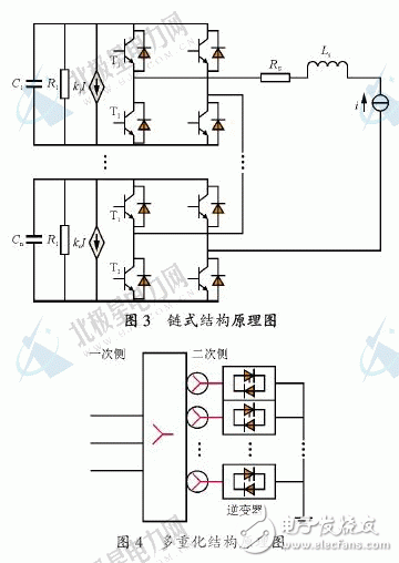  靜止同步補償器技術的簡介和工作原理及其控制方式和應用現狀