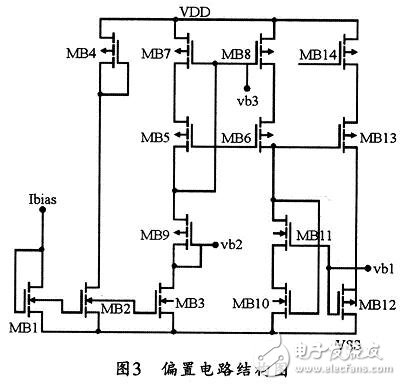 低電壓全差分套筒式運算放大器的設計方法并對其仿真