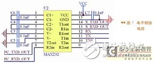 線路道岔電子檢測尺系統工作原理及硬件設計