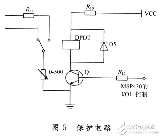 基于MSP430的開關電源的系統設計方案和實驗結果分析