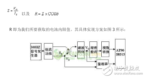  蓄電池監控模塊的設計以及其實現方案、在線檢測和測量