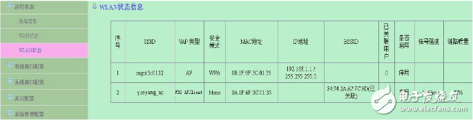 無(wú)線cpe安裝注意事項(xiàng)有哪些