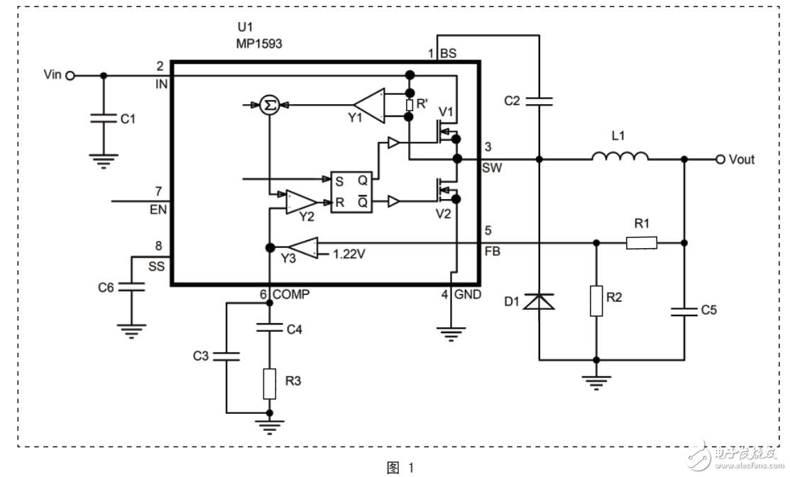 MP1593的工作原理及高效率大電流直流穩(wěn)壓電源的設(shè)計(jì)