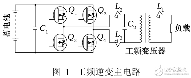 正弦逆變電源的設(shè)計與實現(xiàn)