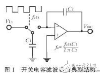 開關電容濾波器的特征及其配置與設計