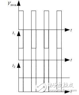 DC/DC開關電源的設計秘籍