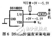 利用超聲波無接觸測距的汽車倒車?yán)走_系統(tǒng)