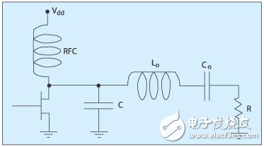 圖3：E類放大器的電壓配置