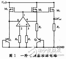 帶隙基準源電路的基本原理及仿真分析