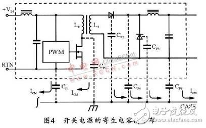 開關電源之EMI噪聲產生、抑制及濾波的分析