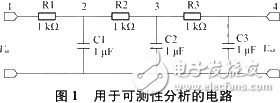 極零點靈敏度對測試模擬和混合電路性能指標的實現