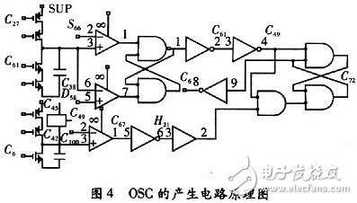 基于1．0μm CMOS所設計的一種可廣泛應用在各種電子電路中的振蕩電路