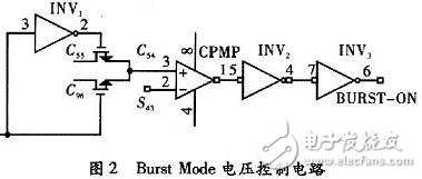 基于1．0μm CMOS所設計的一種可廣泛應用在各種電子電路中的振蕩電路