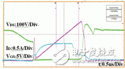 圖4 非連續(xù)模式開關(guān)過程中波形