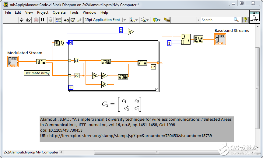  基于NI USRP的2X2 MIMO系統