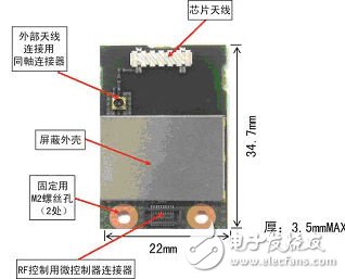  920MHz頻段小功率無線通信模塊技術