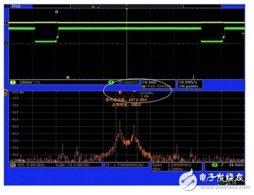  查找射頻嵌入式系統(tǒng)中的噪聲來源