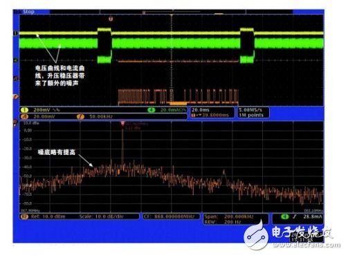  查找射頻嵌入式系統(tǒng)中的噪聲來源