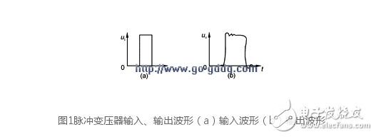  開關電源功率變壓器特性、參數、要求和材料選擇以及設計方法