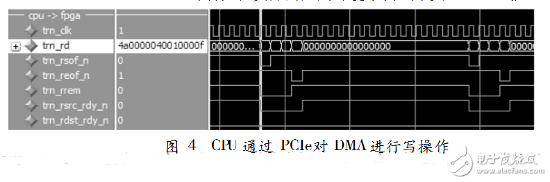 基于FPGA實現PCI-E接口和DMA控制器設計