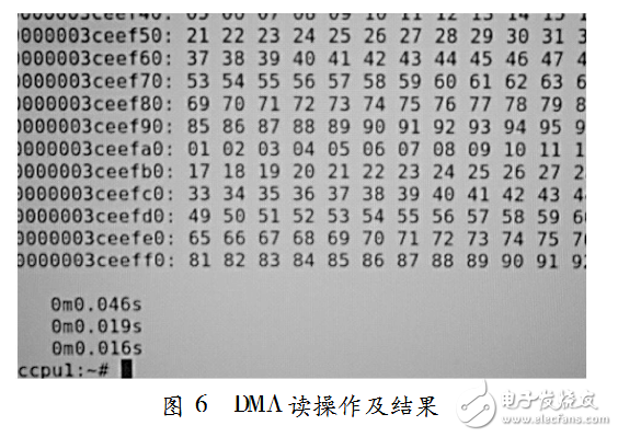 基于FPGA實現PCI-E接口和DMA控制器設計