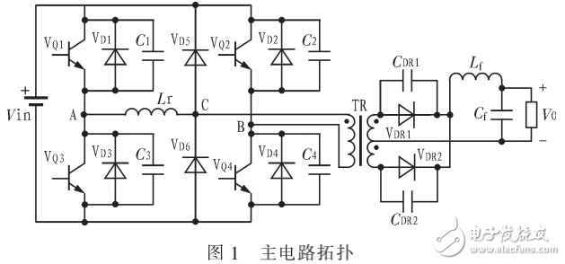 移相控制的全橋PWM變換器介紹及DC-DC變換器的設計