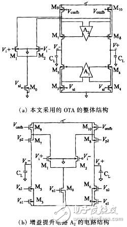 用于高速ADC的采樣保持電源電路的設計方案解析