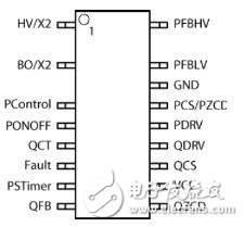 安森美NCP1937控制器的電源應(yīng)用分析