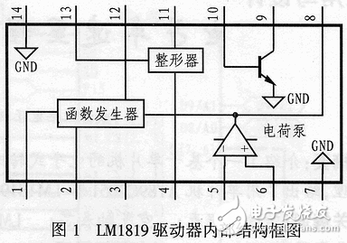 電子車速里程表的單片機實現方案解析