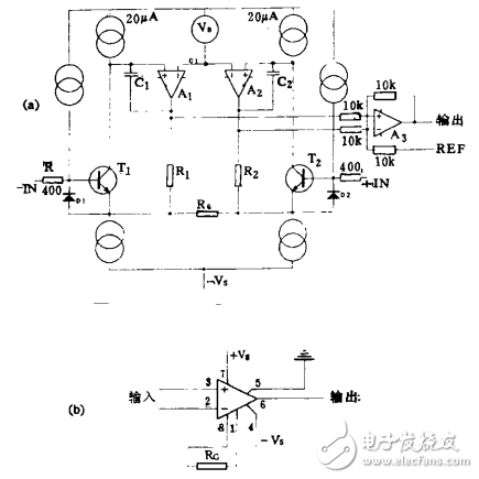 AD620和AD204在生理參數測量放大器的應用