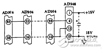 AD620和AD204在生理參數測量放大器的應用