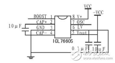 基于STC12C5A60S2與AD620的小信號采集系統