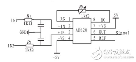 基于STC12C5A60S2與AD620的小信號采集系統