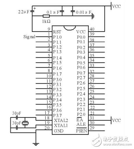 基于STC12C5A60S2與AD620的小信號采集系統