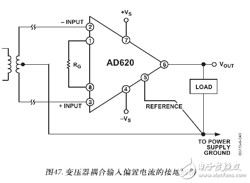 AD620的工作原理（含AD620引腳圖及功能_電氣特性及應用電路）