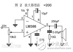 音頻功率放大器LM386引腳圖及功能_工作原理_電氣參數(shù)及應(yīng)用電路圖