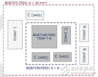 手機中內置有源天線，增強小型低噪聲放大器