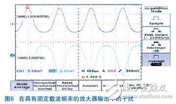 搭建一個有效表征放大器干擾靈敏度的測試平臺方案