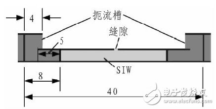 高增益波導縫隙定向天線設計及測試結果