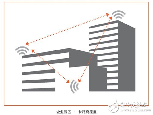  詳解：什么是發射波束賦形（Transmit beamforming）技術？