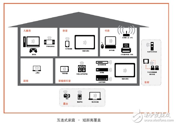  詳解：什么是發射波束賦形（Transmit beamforming）技術？