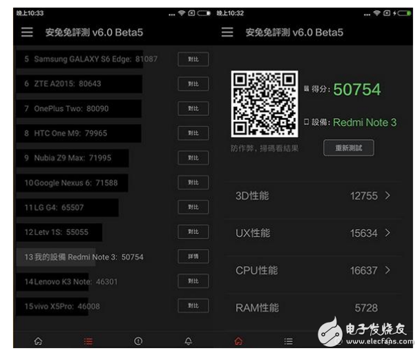 紅米note3和小米max的區(qū)別測評(píng)分析對比