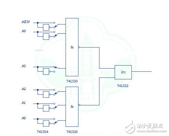 接口電路的分類_接口電路的功能_接口電路的作用是什么