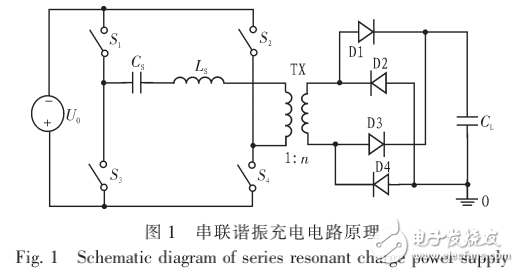 脈沖變壓器的設計與大功率全橋串聯諧振充電電源理論設計