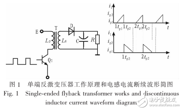 單端反激式變壓器的工作原理及其LED開關(guān)電源變壓器的設計